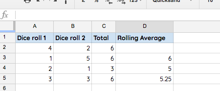 Rolling Average Spreadsheet